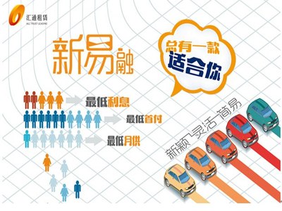 15裸婚不裸奔 匯通信誠(chéng)新易融全新升級(jí)，東風(fēng)本田優(yōu)惠促銷來(lái)襲